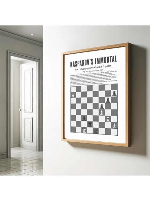 Garry Kasparov vs Veselin Topalov – Kasparov's Immortal Chess Poster